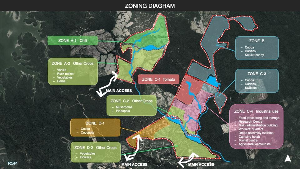 Annotated satellite map showing the KNAR reserve boundary and land-use areas